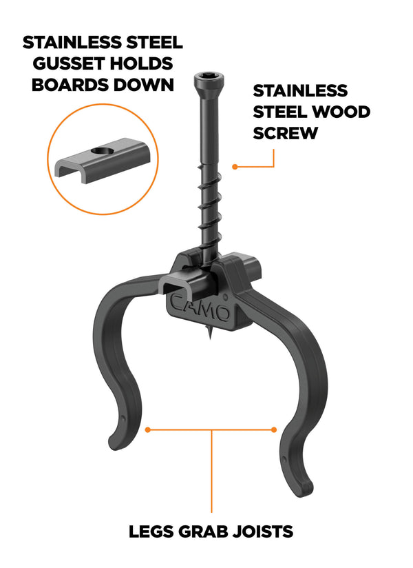 Camo Edge Clips